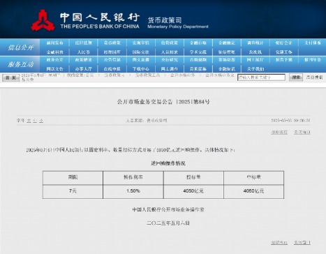 博星优配 央行开展4050亿元7天期逆回购操作